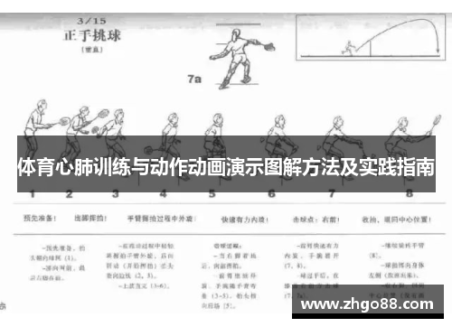 体育心肺训练与动作动画演示图解方法及实践指南