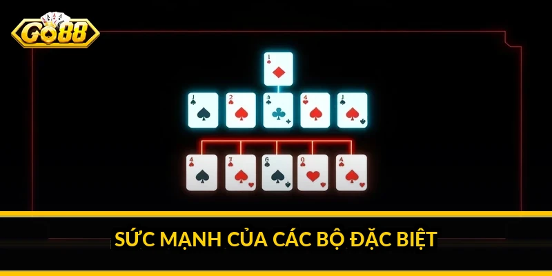 Mẹo chơi tiến lên luôn thắng: chiến thuật thực chiến Sức mạnh của các bộ đặc biệt